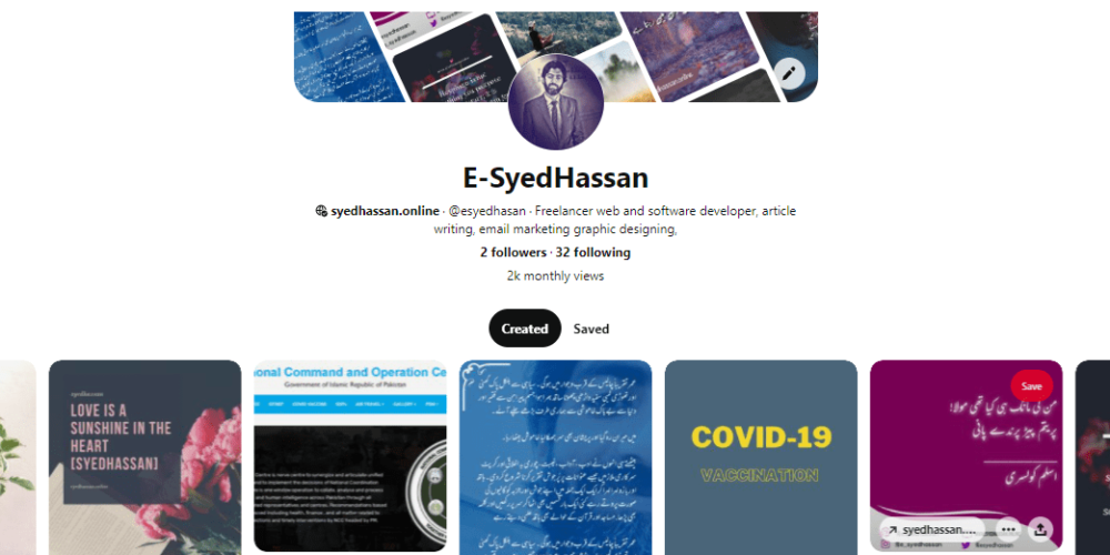 32 Low Competitions Pinterest Keywords | E-SyedHassan Pinterest Board