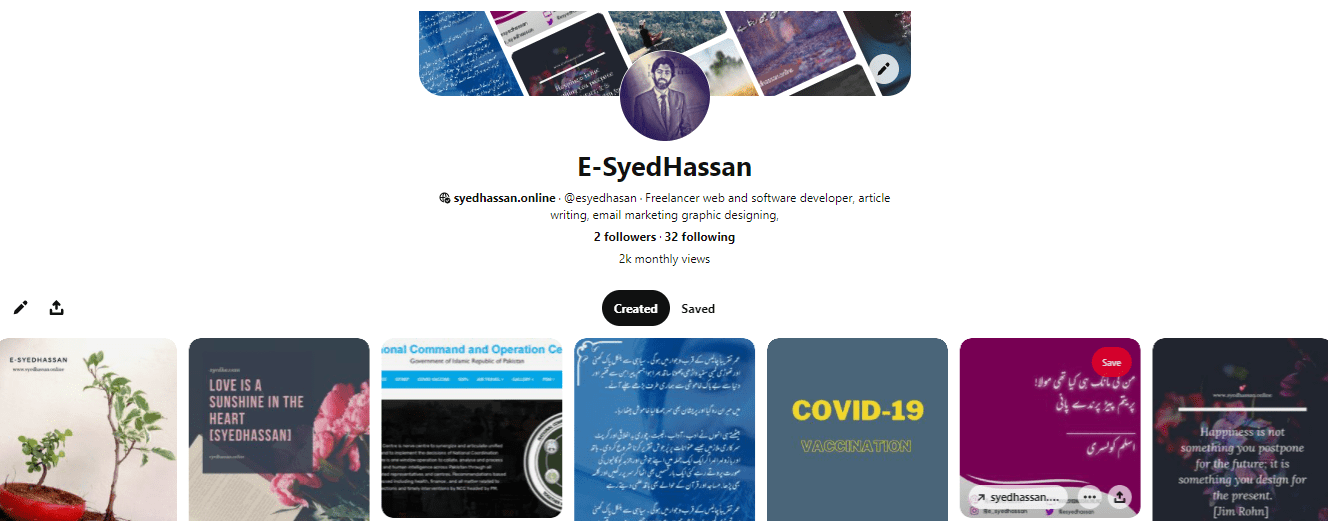 32 Low Competitions Pinterest Keywords | E-SyedHassan Pinterest Board